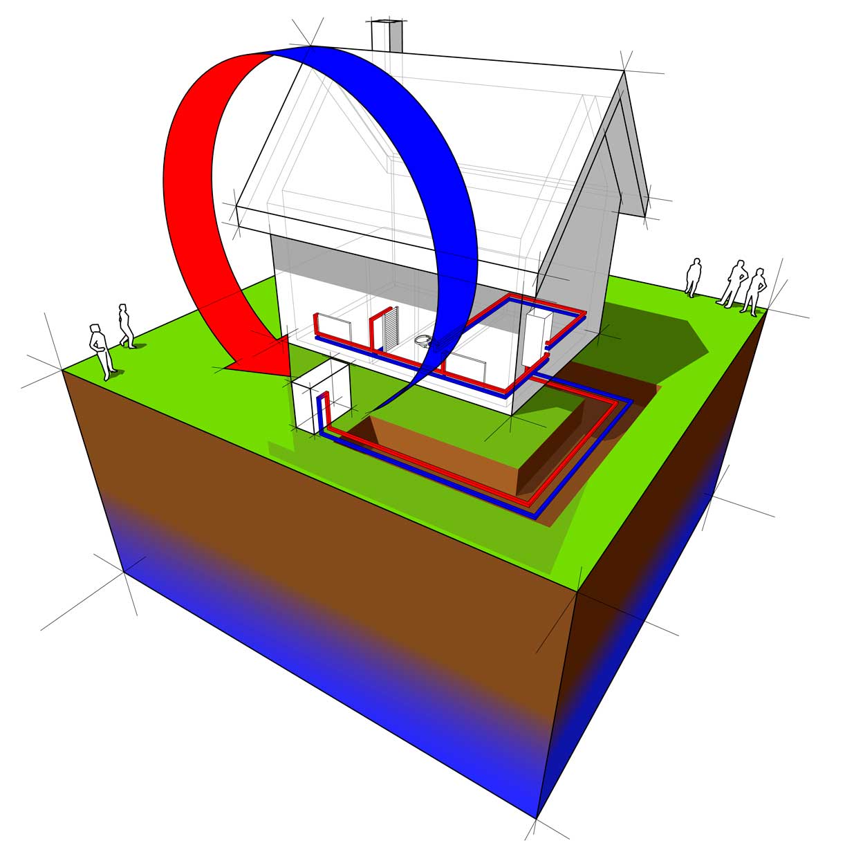 Types of Heat Pumps: (Air & Ground-Source Explained) 3 diagram that explains air source heat pumps