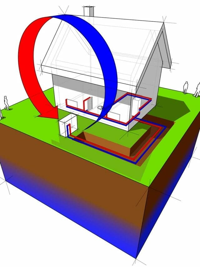 What Is a Heat Pump & How Does It Work? (Explained) 2 air source heat pump diagram