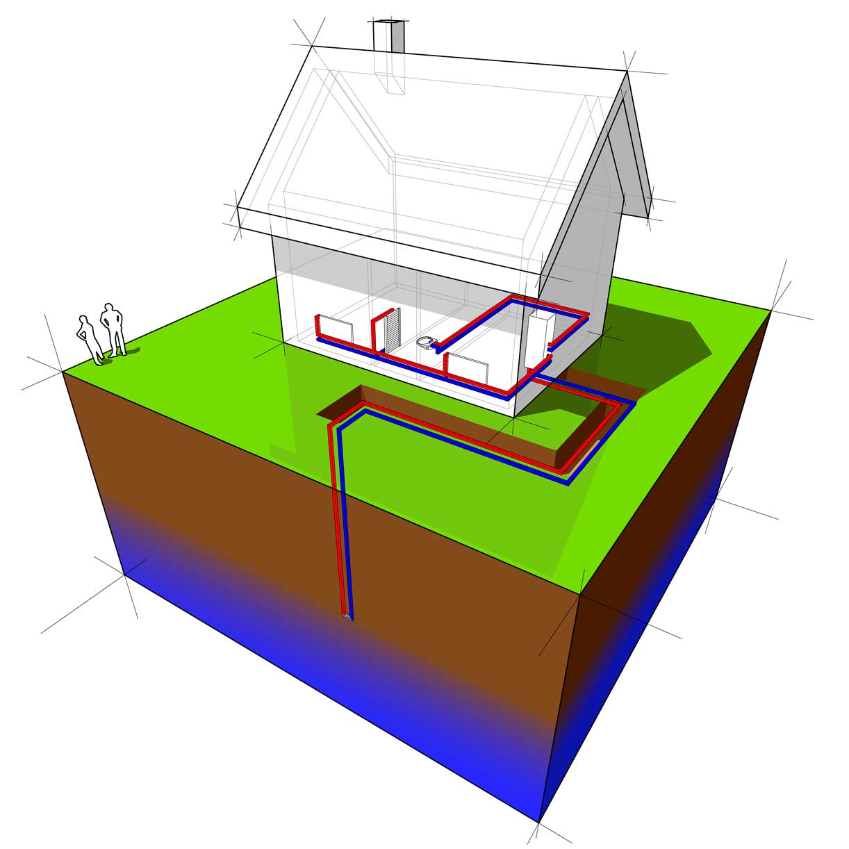 Types of Heat Pumps: (Air & Ground-Source Explained) 2 ground source heat pump diagram using a well