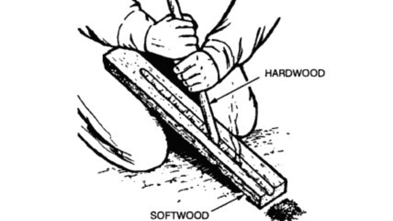 Never Be Left in the Cold with These 12 Fire-Starting Tricks 6 Never Be Left in the Cold with These 12 Fire-Starting Tricks - fire plow wc