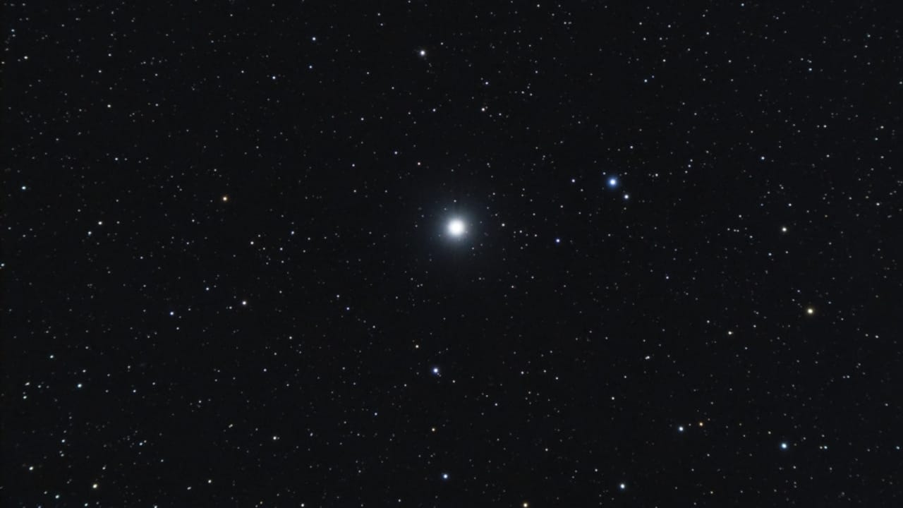 20 Skills Everyone Should Master in Uncertain Times 2 20 Skills Everyone Should Master in Uncertain Times - Polaris or North Star ss2256796035